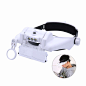 Amazon.com: Lighted Head Magnifying Glasses Visor Headset with Light Headband Magnifier Loupe Hands-Free for Close Work,Sewing,Crafts,Reading,Repair,Jewelry(1.5X to 13.0X): Health & Personal Care