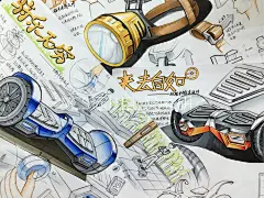 YCS远川17年暑假班八月班学员作品-小快题设计第一次作业
#工业设计手绘#，#产品设计手绘#，#手绘资料#，#产品设计#更多工业设计手绘资料和教学视频请关注微信公众号：工业设计考研手绘
张叔微信号：13071915128
QQ:1239961221 1515349631 
官网：www.zhangshush.com