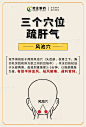 风池穴