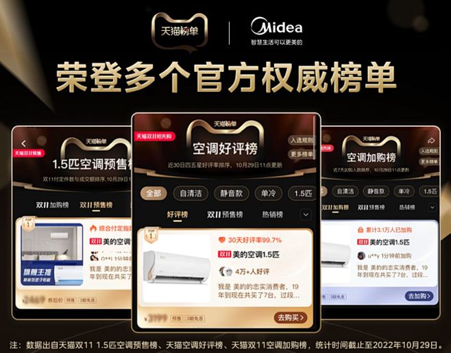 【新一级能效】美的酷金/1.5匹变频空调...