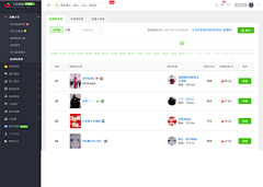 LINLALALA采集到飞瓜数据