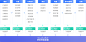 devops 全流程产品支持