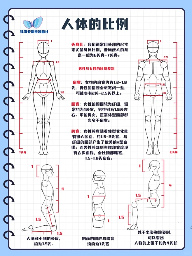 学插画必备的99个知识—人体比例篇