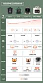 【美的MY-S340】美的（Midea）轻享系列 复古智能电压力锅2.5L家用多功能不粘内胆高压快煮智能预约小高压锅S340 (1-3人食用)【行情 报价 价格 评测】-京东