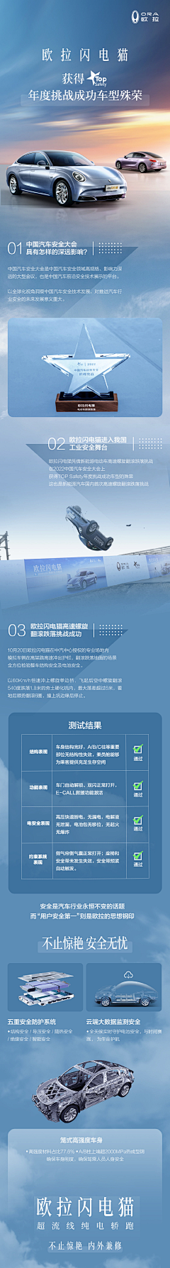 -Gudoooo采集到新能源