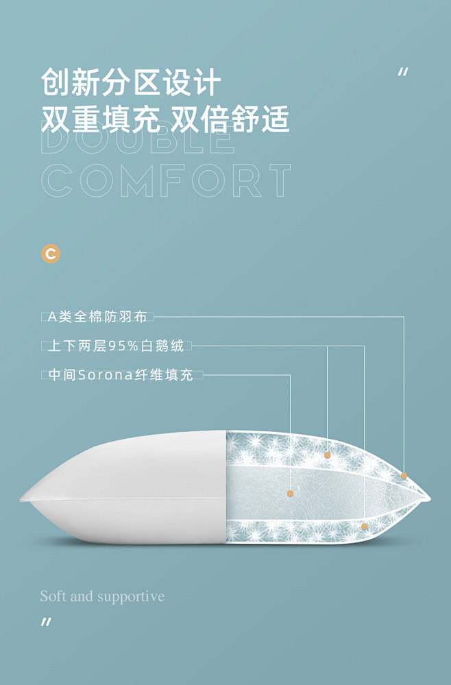康尔馨酒店枕头枕芯 五星级羽绒枕纤维家用...