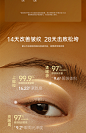 【董洁同款】阿芙11籽眼油紧致淡纹眼部精华油改善皱纹紧塑眼袋-tmall.com天猫