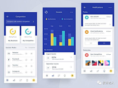 广浩_Fish采集到APP_UI/界面