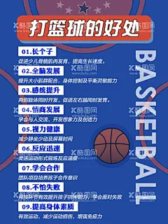 打篮球的好处  - 源文件下载【酷图网】篮球,打篮球,打篮球的好处,运动,体育,篮球海报,运动海报,体育海报,小孩子打篮球,小孩子学篮球,