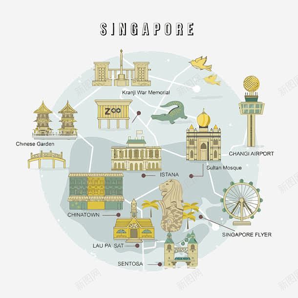 新加坡旅游地图 页面网页 平面电商 创意...