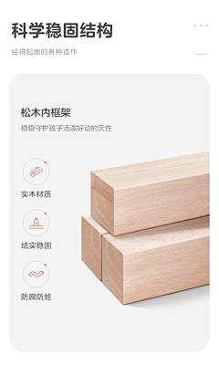 不勤奋的小青年采集到详情排版