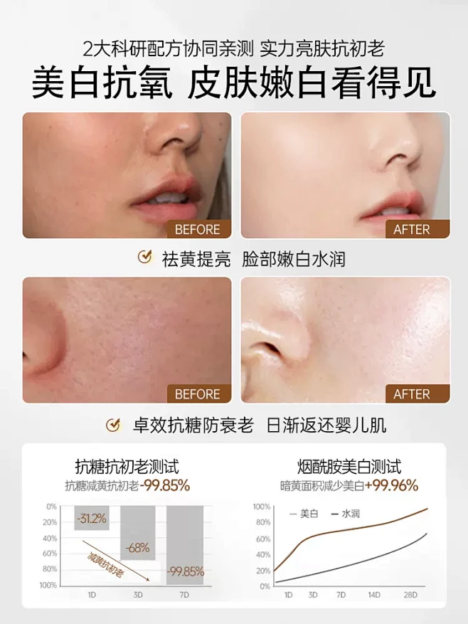 烟酰胺美白精华原液提亮去黄改善暗沉肤色紧...
