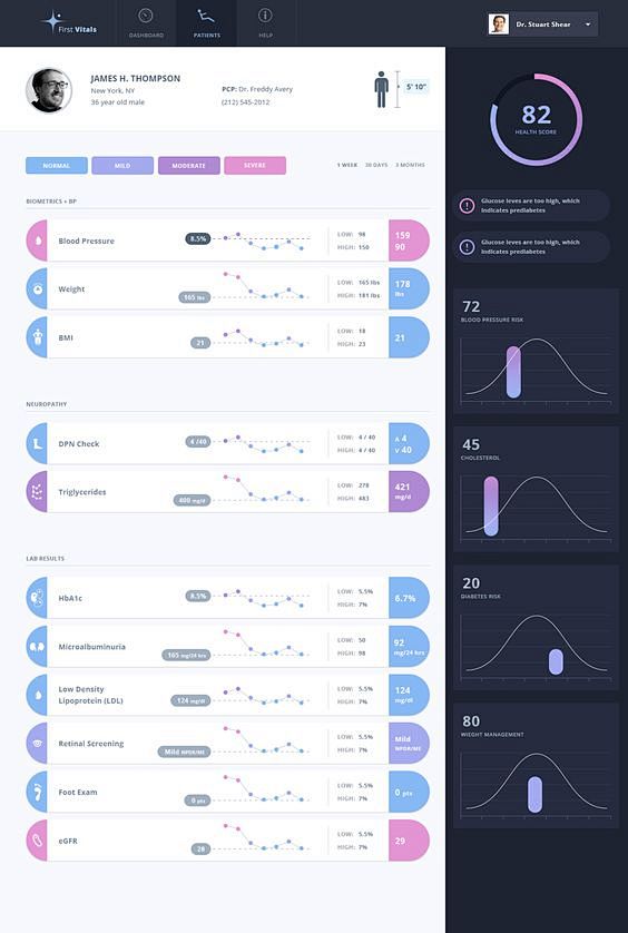 First-vitals #ui #ch...