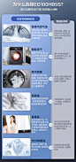 【空气洗】海尔10kg家用大容量变频全自动洗烘一体滚筒洗衣机HB5S-tmall.com天猫