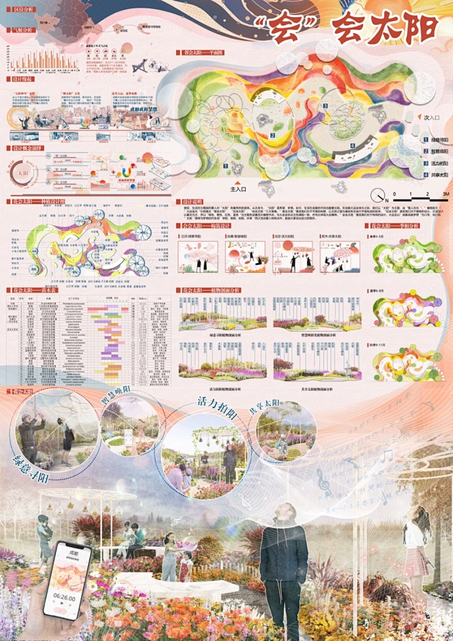 奖项揭晓丨2022成都·大学生主题花境设计大赛结果公布图片_展板图片素材-花瓣网