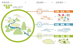 万一萌采集到元素