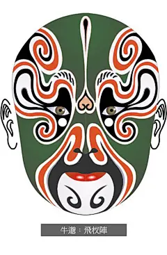 矢量京剧脸谱元素