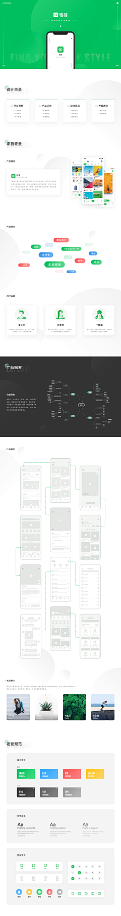 不吃糖的阿小呆采集到gui