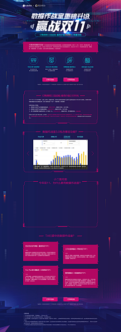 cici-fei采集到双十一资料