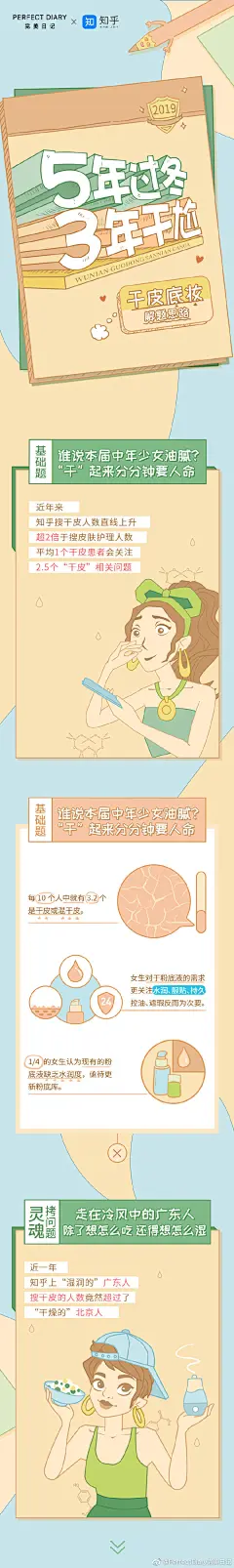 五年过冬，三年干尬，姐妹们进来解题了‍♀️
由一瓶粉底液引发的惨案，干皮星人化身神奇物种：局部马赛克女孩、假笑女孩、万年扯皮精、磨砂版蒙娜丽莎，哪一个名词解释能完美诠释你
结块卡粉、卡纹、起皮、妆容干燥，想摆脱干皮上妆四大灾难现场？「深水弹」精华粉底液了解一下，精 ​​​​...展开全文c