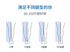 了╮泡泡采集到素材元素