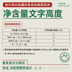 XXX丨17丨采集到VI系列-常识