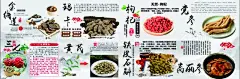中药海报  - 源文件下载【酷图网】中药海报,中药,人参,鹿茸,西洋参,燕窝,冬虫夏草,胶股蓝茶,铁皮石斛,党参,高丽参,金线莲,玛卡,三七,黄芪,枸杞,