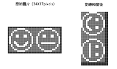 Danielorz采集到教程