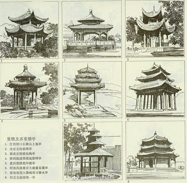 中國古建設計的照片 - 微相册