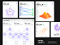 Library of all types of bar graphs ✦ Hyper charts UI Kit by Alien pixels for Setproduct on Dribbble