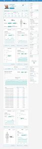 Patient Record Dashboard by Andrew Lucas Fitness report