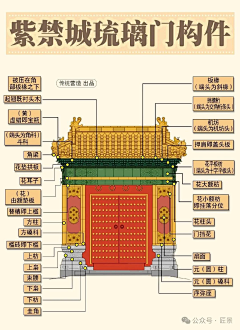 December~采集到建筑