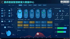 AzMH4yqb采集到pc页面
