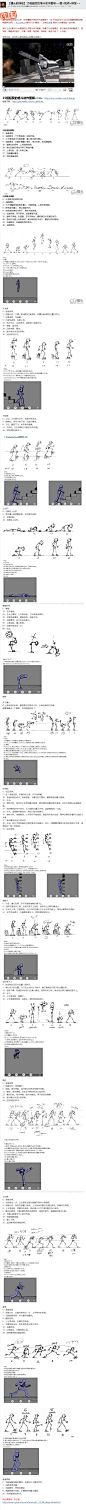 15组超赞的格斗动作图解~~图+视频+绑定~~