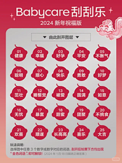 放飞自我哈哈采集到页面布局