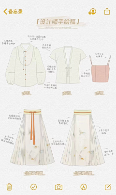 是一颗小草莓采集到杂