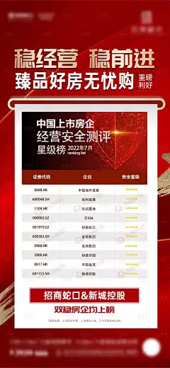 地产利好新闻大字报微海报-设计素材-shejisc.cn
