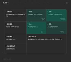 S_77采集到数据模型