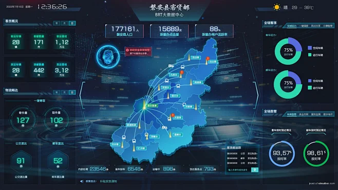 驾驶舱可视化大屏ui设计作品集-花瓣网