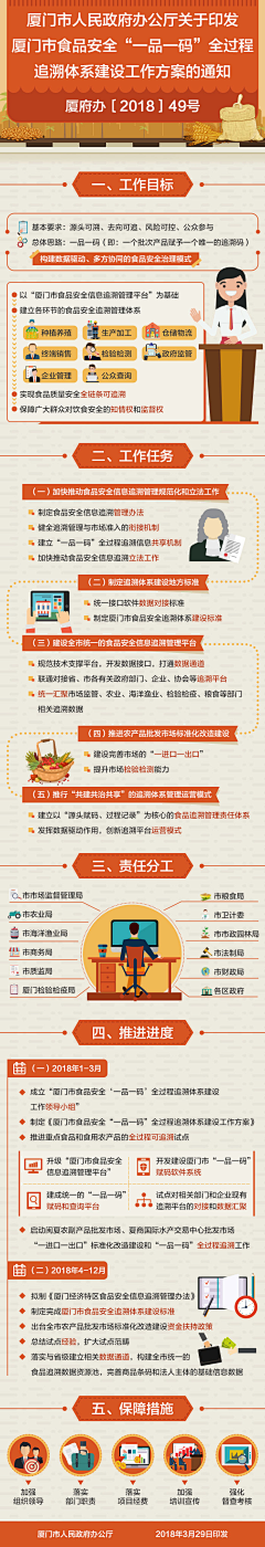 couragelh采集到版式