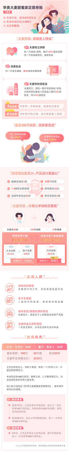 墨沫wei采集到H-H5页面