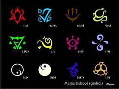符文 Magickal symbols