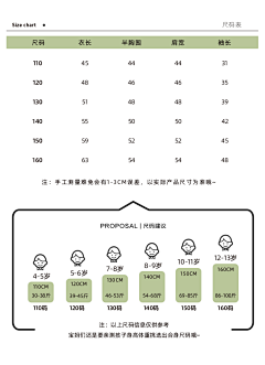 冬瓜杀死的话采集到详情