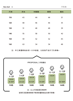 lla46513采集到商品参数