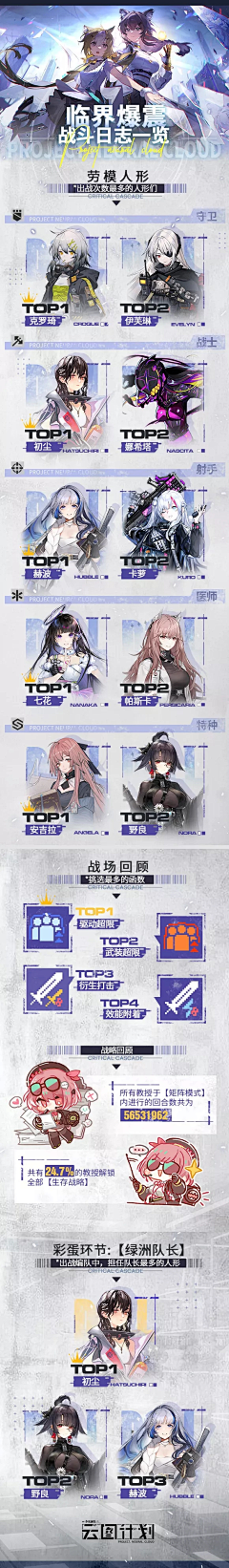 ZSlCoNji采集到五图