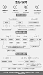 O1CN01yeYycc1wnGRC2QBDI_!!2146516352.jpg (790×1365)