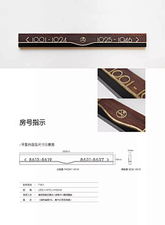 -茶茶丸-采集到导示牌