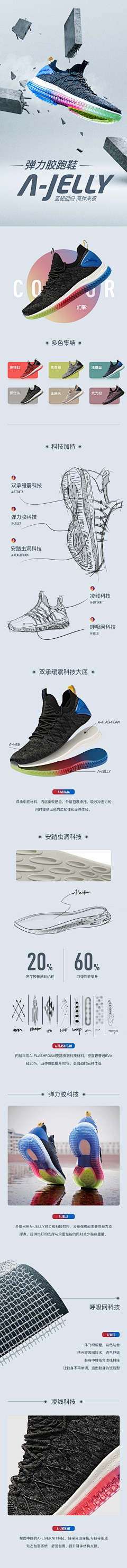 121开摆采集到产品海报