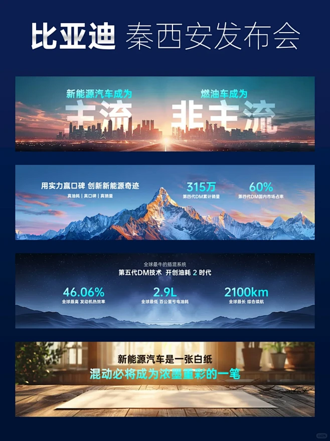 用MJ做比亚迪秦L和海豹06西安发布会P...