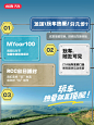 小红书玩车节官宣 | 玩车，热爱就是顶配 - 小红书